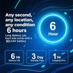 AI Glasses for Men/Women,Bluetooth Glasses with 138+ Translation for Men/Women,T