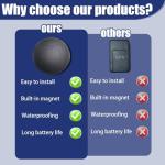 No Subscription/No Monthly Fee GPS Tracker for Vehicles Mini Hidden Car GPS Tracker with Magnetic Case, Compatible with Android and iOS Full Coverage Accurately Locate Vehicles, Elderly