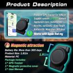 Real-Time GPS Tracker for Vehicles with Magnetic Case