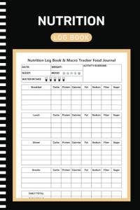 Daily Nutrition Log: Track Meals and Macros