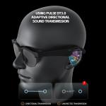 Bluetooth Smart Glasses with AI Translator - 150 Languages