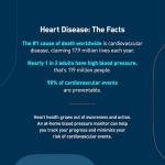 OMRON Bronze Blood Pressure Monitor with App Support