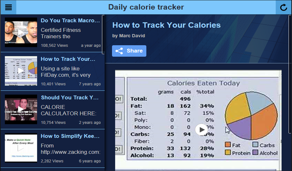 Automatic Daily Calorie Tracking Device
