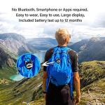 iGANK 3D Pedometer Step Counter - Turquoise