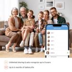 iHealth Nexus Smart Scale for Body Weight Bluetooth, Digital Bathroom Scale Body Fat and Muscle, Body Composition Monitor Health Analyzer for BMI Compatible for iOS & Android Accurate to 0.1lb-White