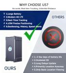 GPS Tracker for Vehicles Cars Long Battery Life to 90 Days, Strong Magnet, Unlimited Range, Geo-Fence, 4G Real Time Car Tracker Device Hidden Vehicle Tracking Devices, Subscription Needed