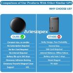 GPS Tracker for Vehicles 1Pcs Car GPS Tracking Device Mini Hidden Car Tracker US