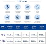 GPS Tracker for Vehicles Cars Long Battery Life to 90 Days, Strong Magnet, Unlimited Range, Geo-Fence, 4G Real Time Car Tracker Device Hidden Vehicle Tracking Devices, Subscription Needed