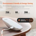 Wireless Smart Glucose Monitor with Free App