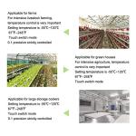 Smart Thermostat with Adjustable Heating and Cooling