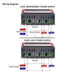Smart Thermostat with Adjustable Heating and Cooling