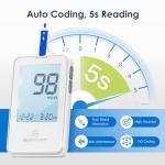 Glucoracy Blood Glucose Monitor Kit with Strips