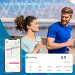 AI Fitness Ring with Health Monitoring Features