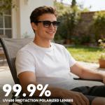 Smart Audio Glasses with Bluetooth and AI Assistant