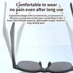 Smart AI Glasses with Voice Assistant & Translation