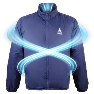 Alphacool Electric Cooling Jacket with Dual Fans