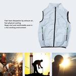 Haofy Cooling Vest with Dual Fans for Comfort
