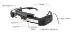 Jorjin J-Reality J7EF AR Smart Glasses