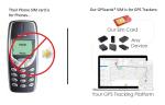 4G GPS Tracker for Pets, Kids, Seniors, Cars