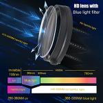 OOAVR Anti-Blue Light Glasses for Oculus Quest 2