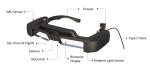 Jorjin J-Reality J7EF Plus AR Smart Glasses
