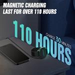 CYCPLUS Bluetooth Heart Rate Monitor Armband 2025