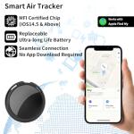 GPS Tracker for Vehicles - No Subscription Needed