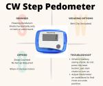 PedUSA Clip-On Step Pedometer for Walking Fitness