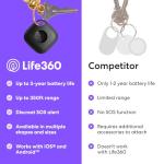 Tile Bluetooth Tracker - Keys and Item Locator