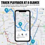 Mini Magnetic GPS Car Tracker with Real-Time Location