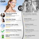 KVSJU AI Smart Glasses with Bluetooth and Translation