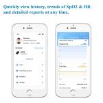 Wellue Bluetooth Finger Oximeter with Free App