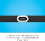 Garmin HRM-PRO Plus Heart Rate Monitor Chest Strap