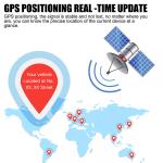 Mini Magnetic GPS Car Locator Tracker