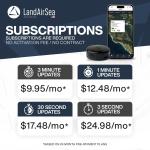 LandAirSea 54 Waterproof GPS Tracker with Magnet Mount