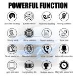 Mini Magnetic GPS Car Locator Tracker