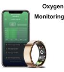 Smart Ring Tracker for Health and Fitness