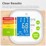 Blood Pressure Monitor Kit with Comfort Cuff