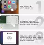 GPS Tracker for Vehicles, 1PCS Car Tracking Device, Mini Hidden HMTAG