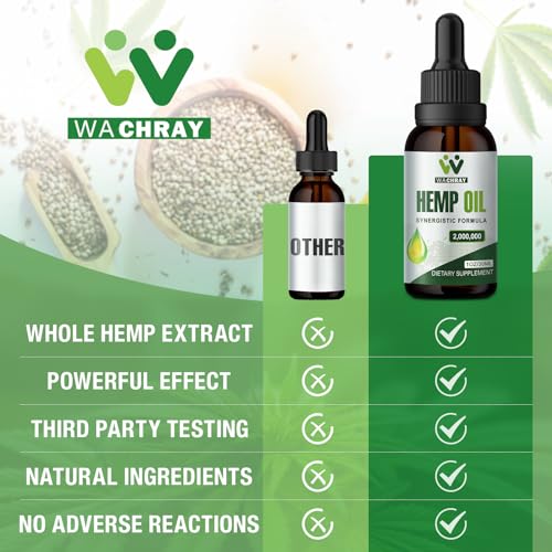 High Potency Organic Hemp Oil Drops - 2,000,000mg