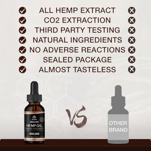 Maximum Strength Hemp Oil - 800,000mg - 4 Pack