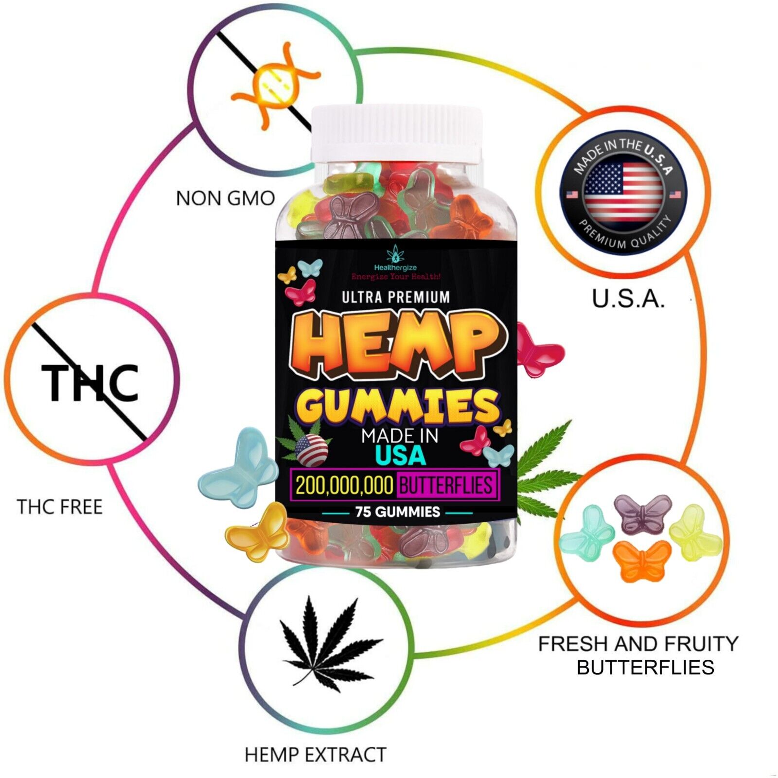 Butterfly Shaped CBD Gummies for Stress Relief