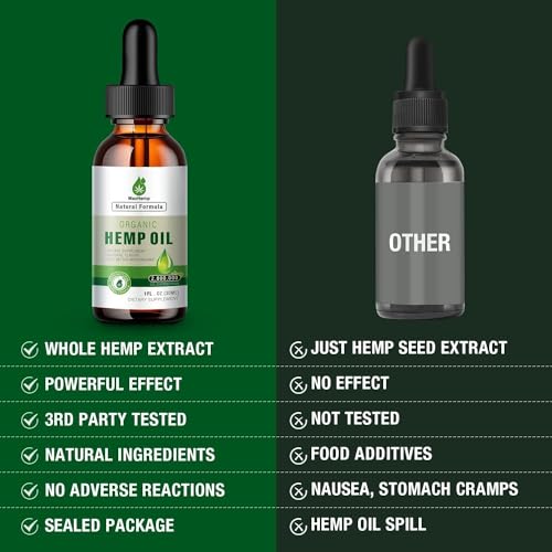 3-Pack Organic Hemp Oil Tincture - Maximum Strength