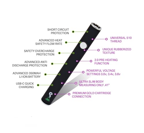 Skunk Labs USB-C Aromatherapy Diffuser Kit