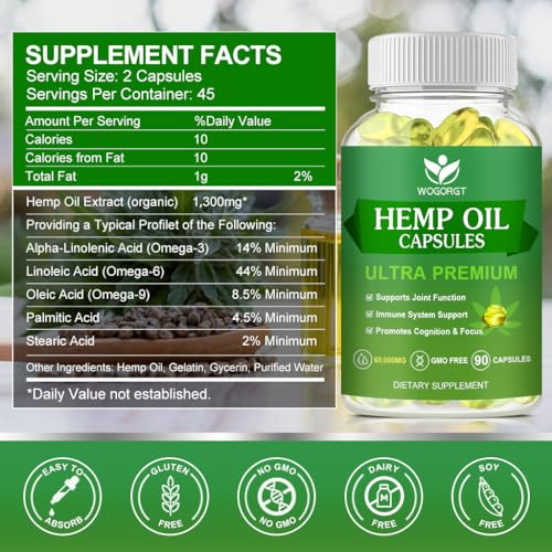 Maximum Strength Hemp Oil Capsules - 90 Count
