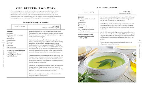 Ultimate CBD Guide: Recipes and Self-Care Ideas