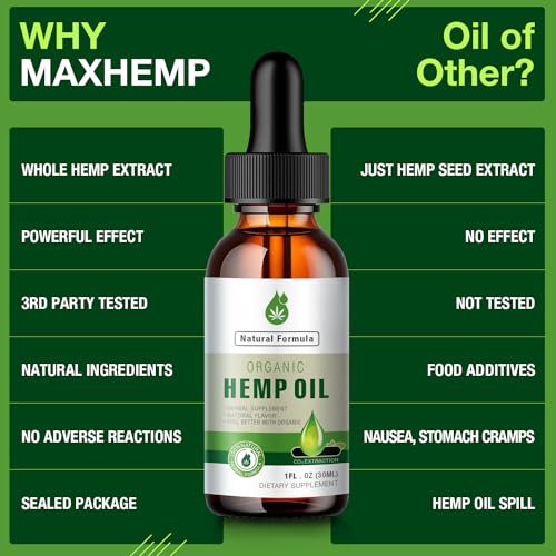 MaxHemp Organic Hemp Oil - 3 Pack Tincture