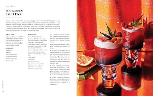 Cannabis Cocktails: Seasonal Sips & High Teas