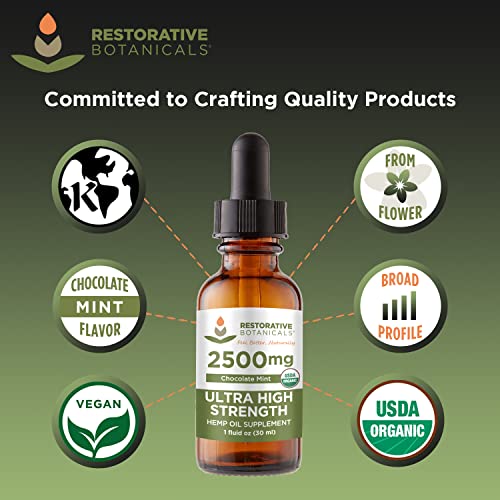 Ultra High Strength CBD Oil - 2500mg Chocolate Mint