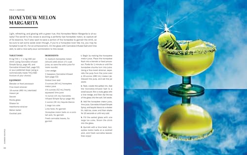 Cannabis Cocktails: Seasonal Sips & High Teas